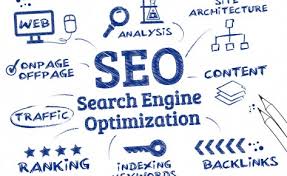 seo-teklif